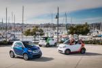 Smart ForTwo Passion Electric Drive Coupe 2017 года (NA)